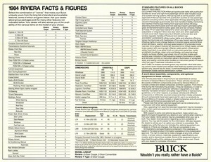 1984 Buick Riviera Brochure (Cdn)-05.jpg
